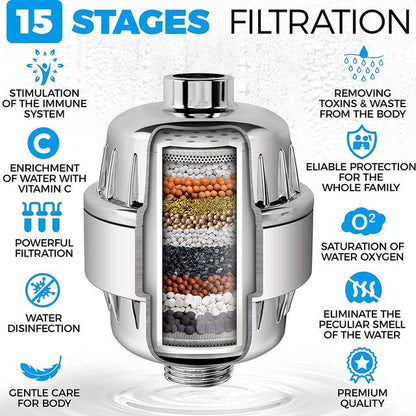 Water Purifier